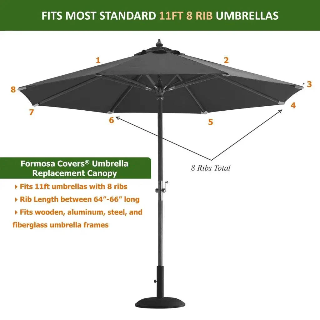 11ft Market Patio Umbrella 8 Rib Replacement Canopy Hunter Green - Image 2
