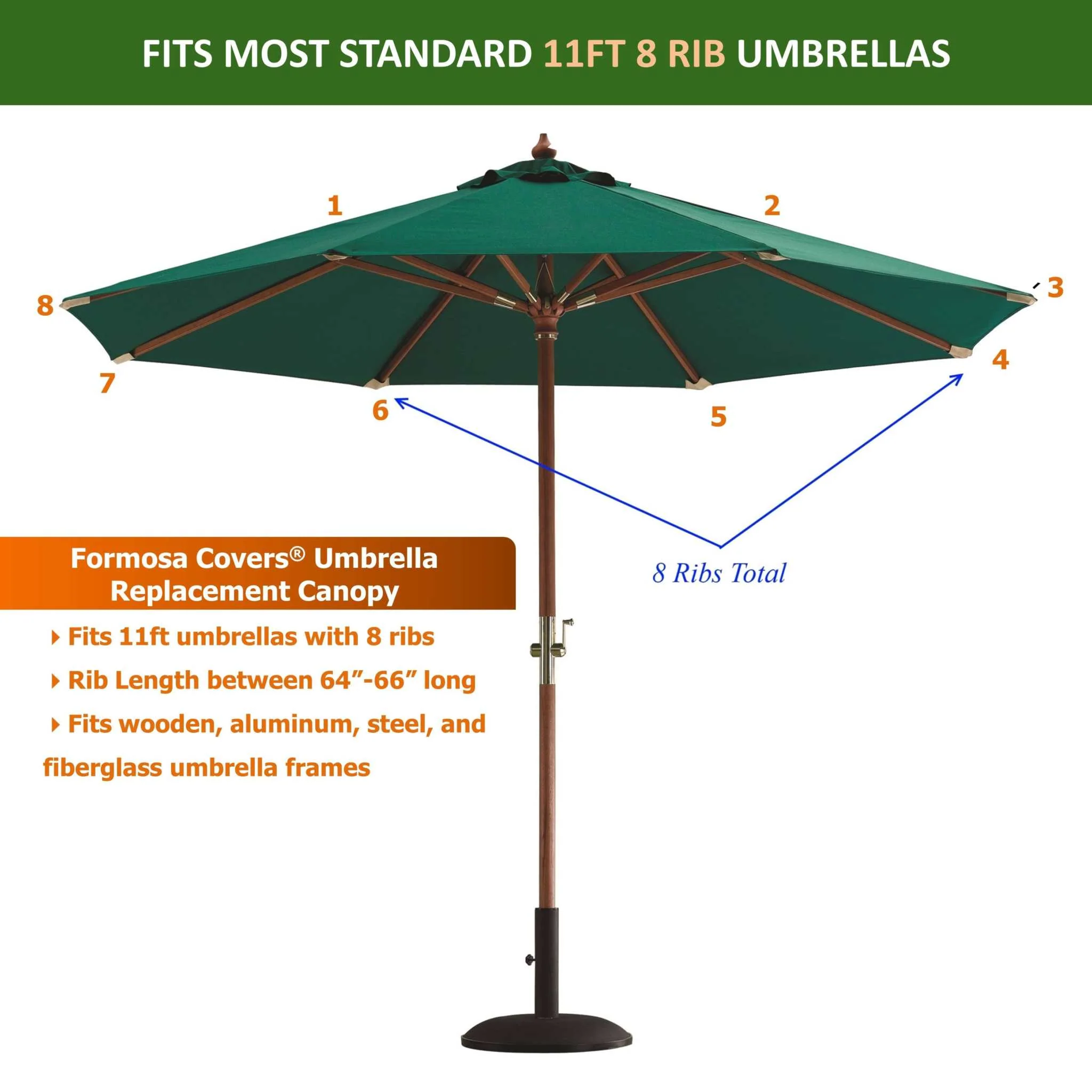 11ft Market Patio Umbrella Double-Vented 8 Rib Replacement Canopy Hunter Green - Image 5