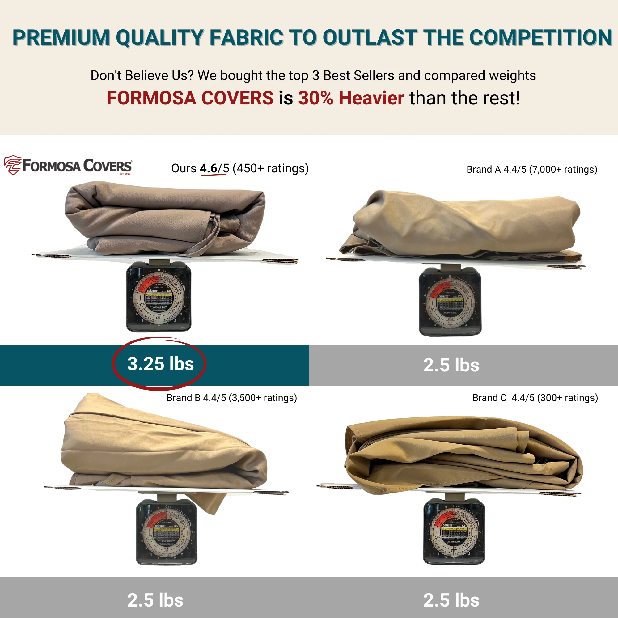 9ft Cantilever Hanging Umbrella 8 Rib Replacement Canopy Taupe - Image 5