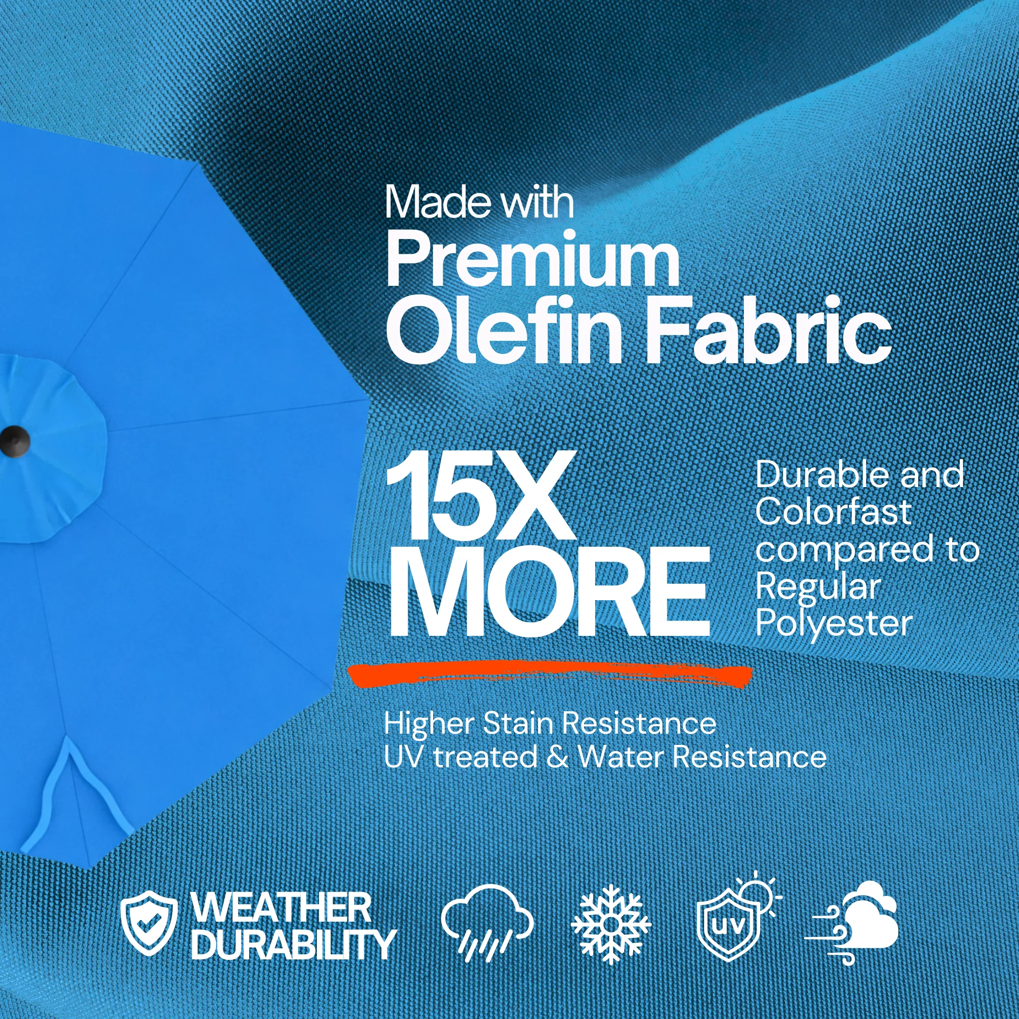 9ft Market Patio Umbrella 6 Rib Replacement Canopy Capri Blue Olefin - Image 2