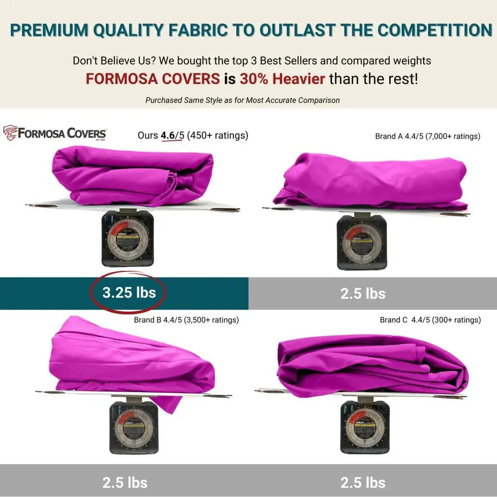 9ft Market Patio Umbrella 6 Rib Replacement Canopy Fuchsia - Image 3