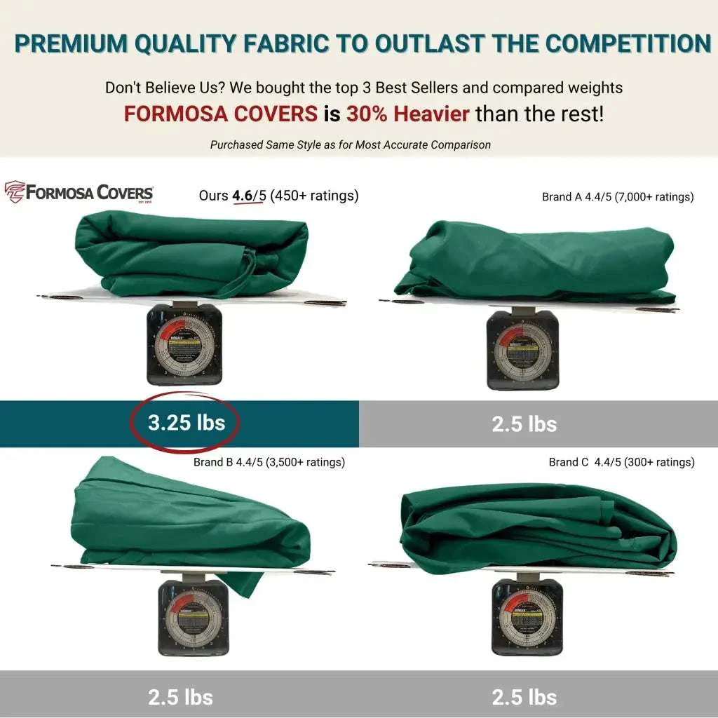 9ft Market Patio Umbrella 6 Rib Replacement Canopy Hunter Green - Image 3