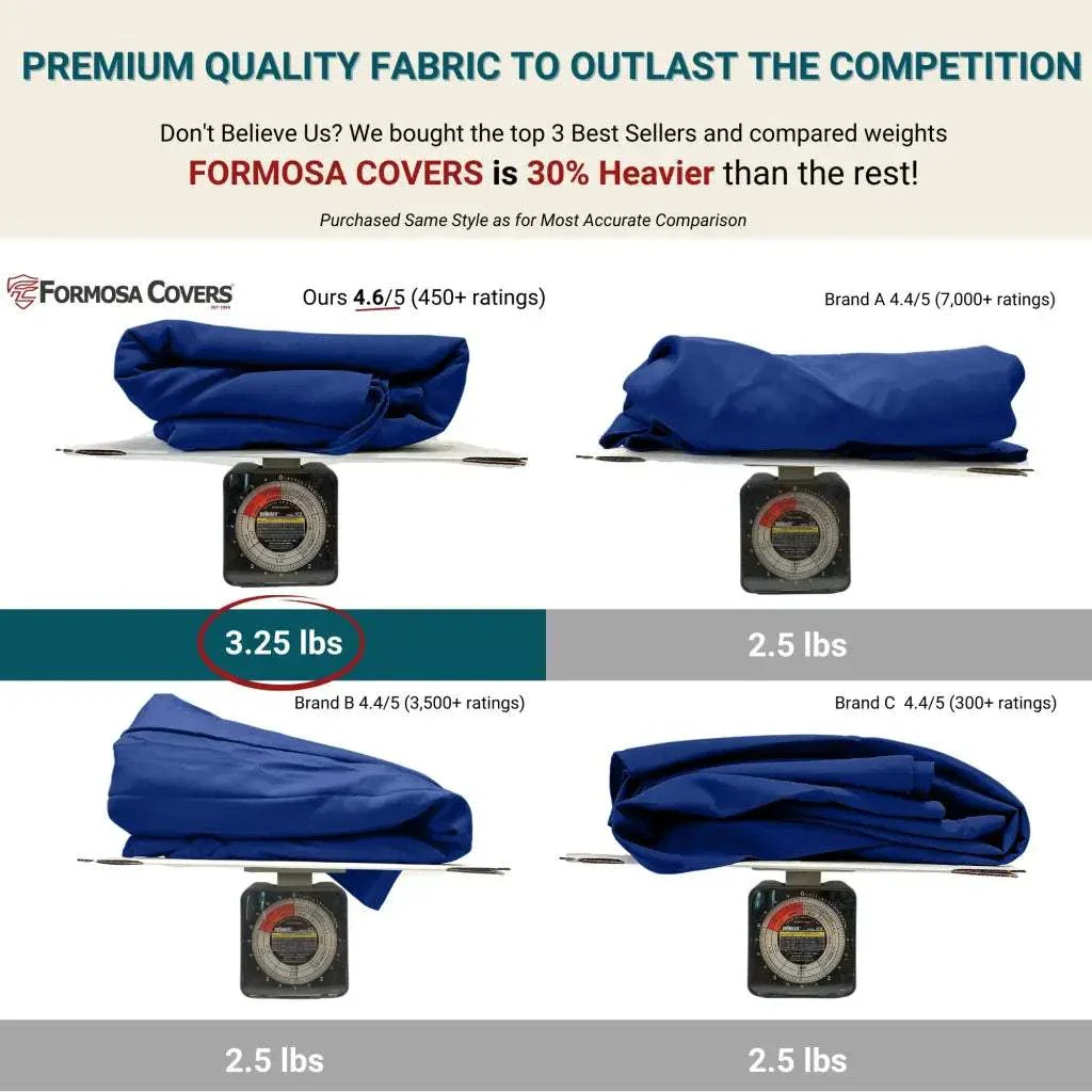 9ft Market Patio Umbrella 6 Rib Replacement Canopy Navy Olefin - Image 5