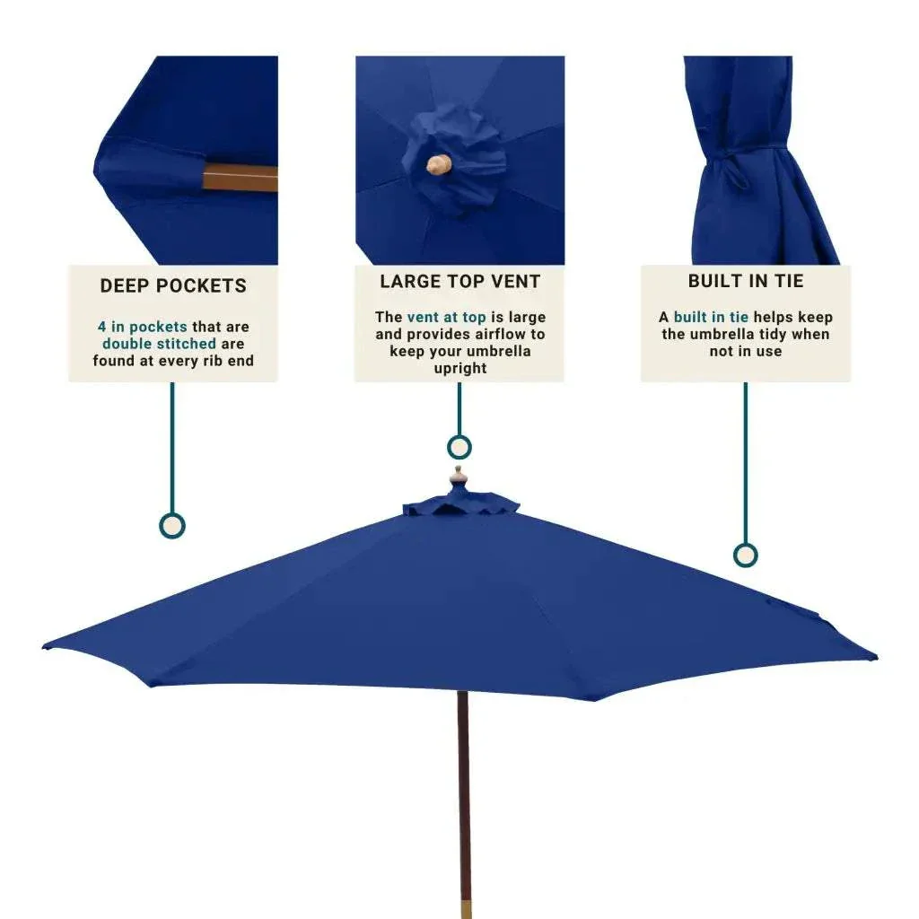 9ft Market Patio Umbrella 6 Rib Replacement Canopy Navy Olefin - Image 7