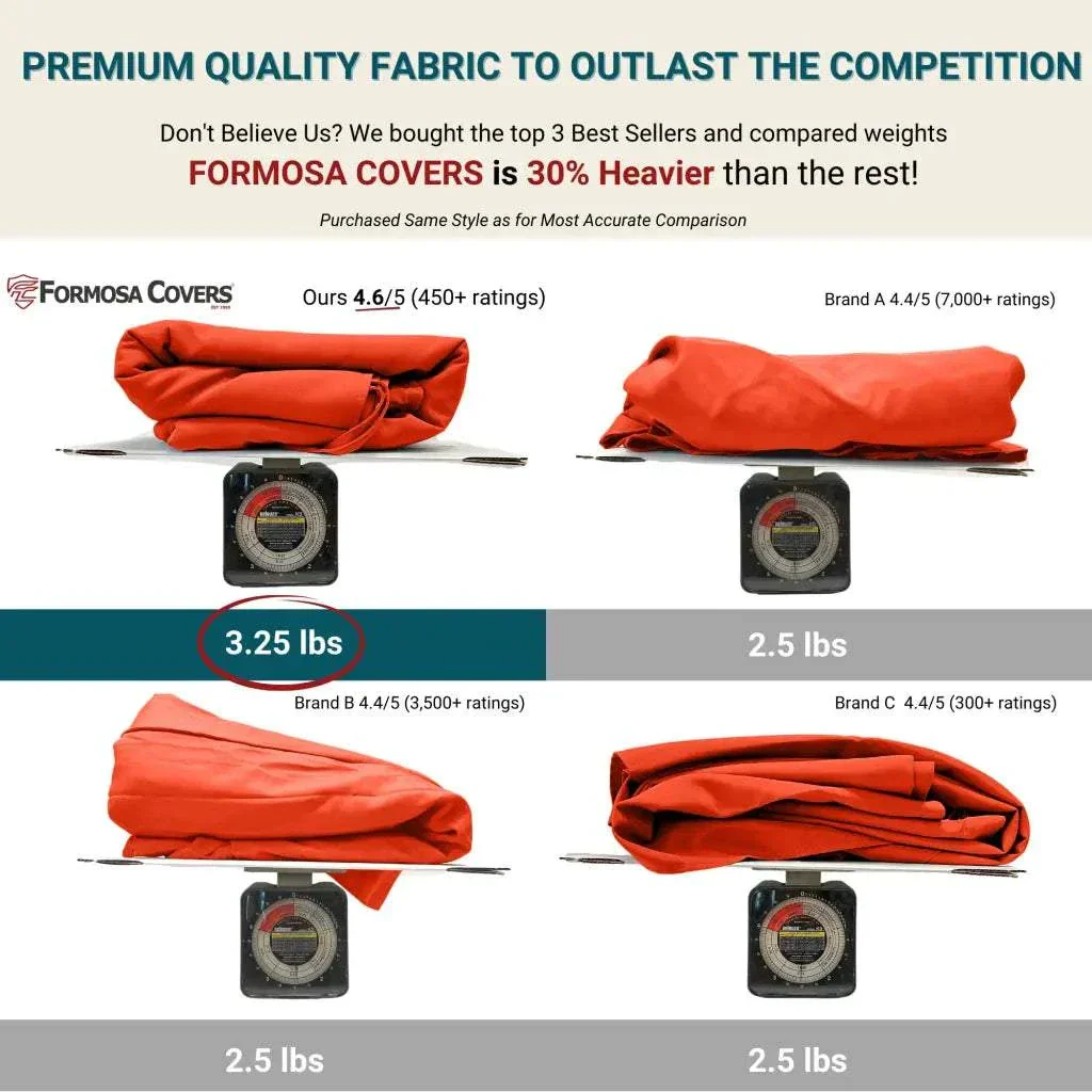 9ft Market Patio Umbrella 6 Rib Replacement Canopy Orange - Image 3