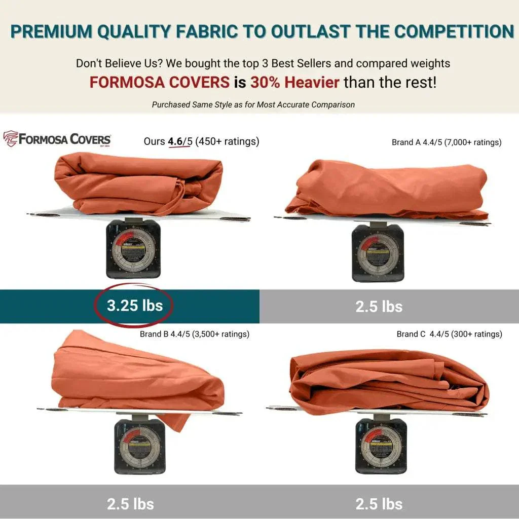 9ft Market Patio Umbrella 6 Rib Replacement Canopy Terracotta - Image 3