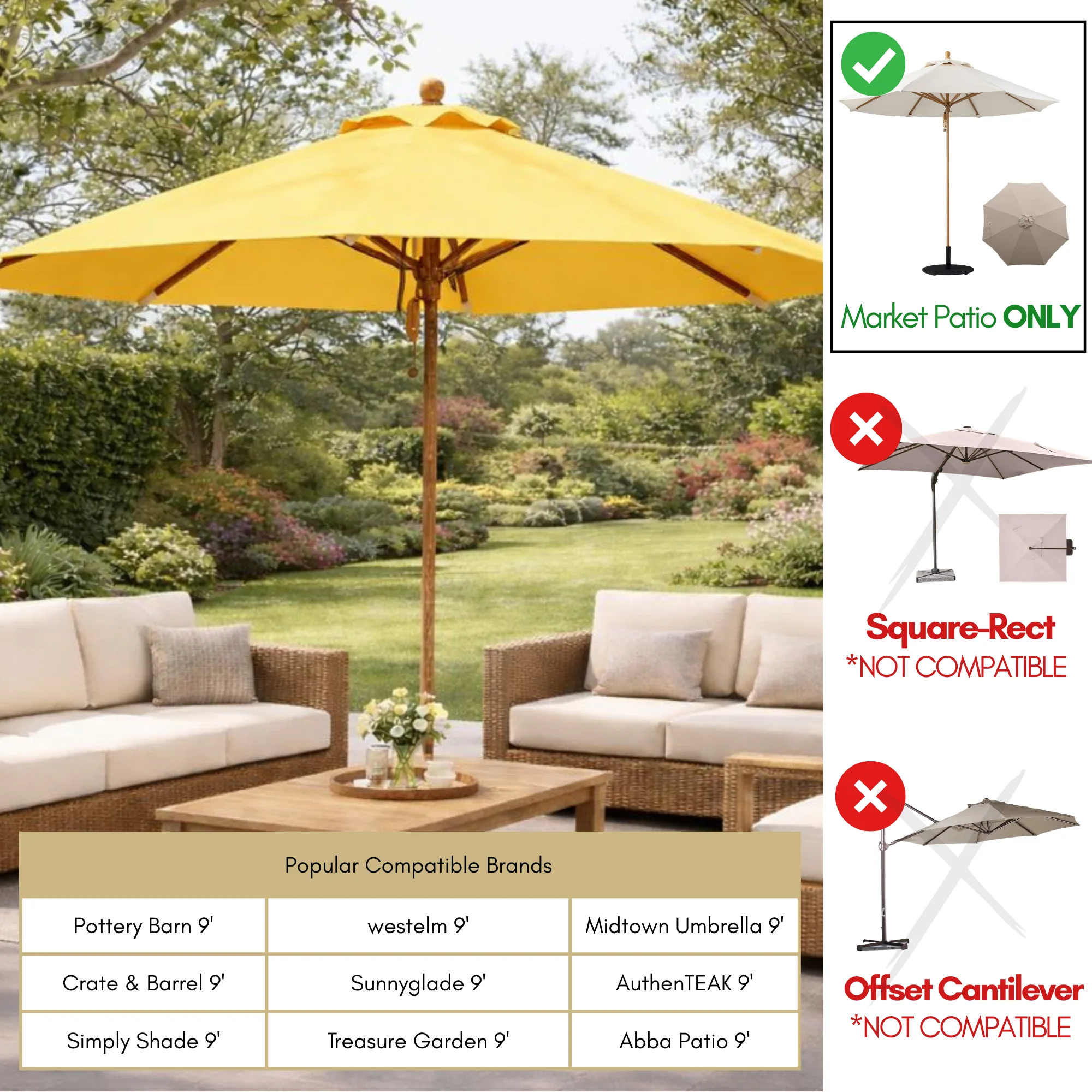 9ft Market Patio Umbrella 6 Rib Replacement Canopy Yellow Olefin - Image 7