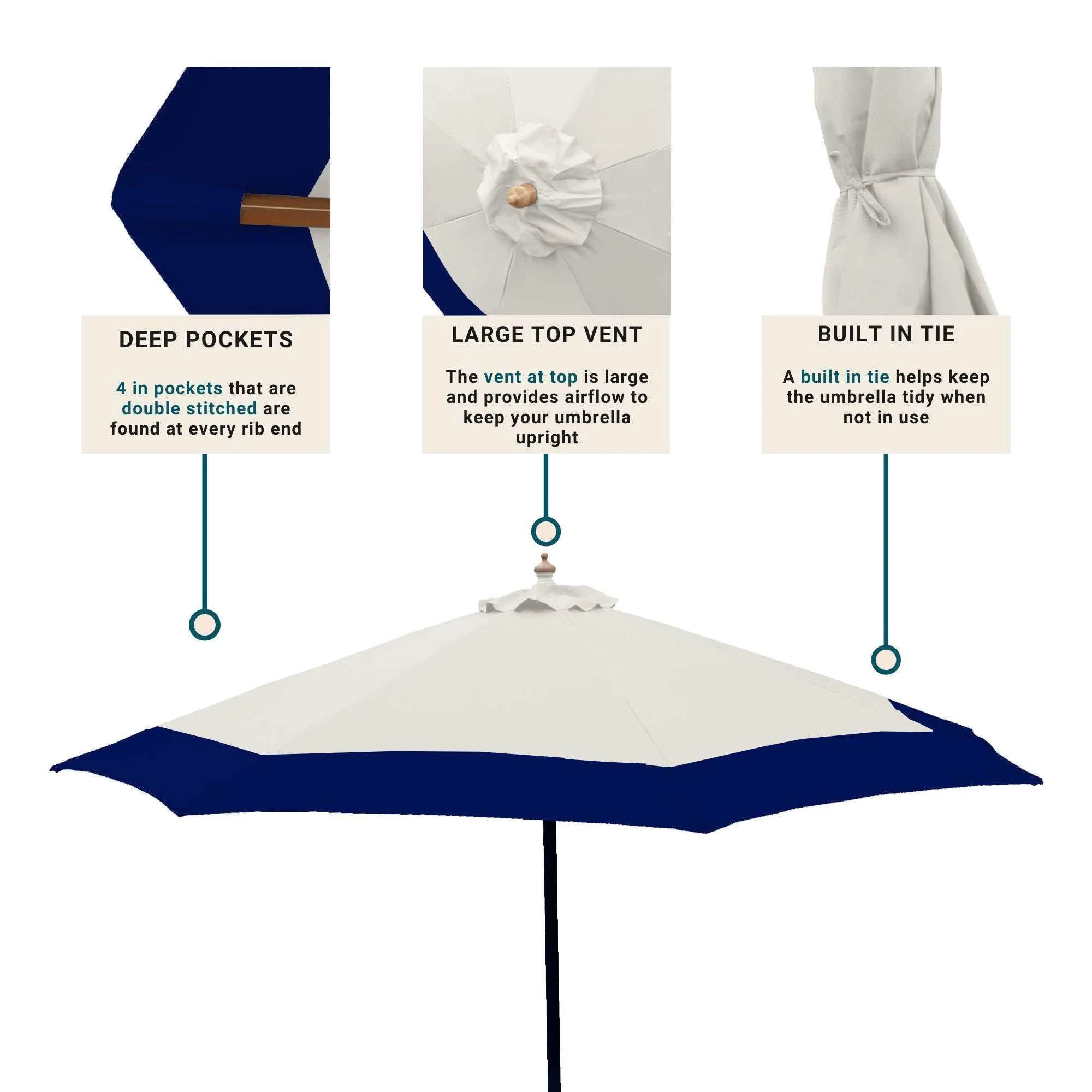 9ft Market Patio Umbrella 8 Rib Replacement Canopy Duet Navy - Image 2