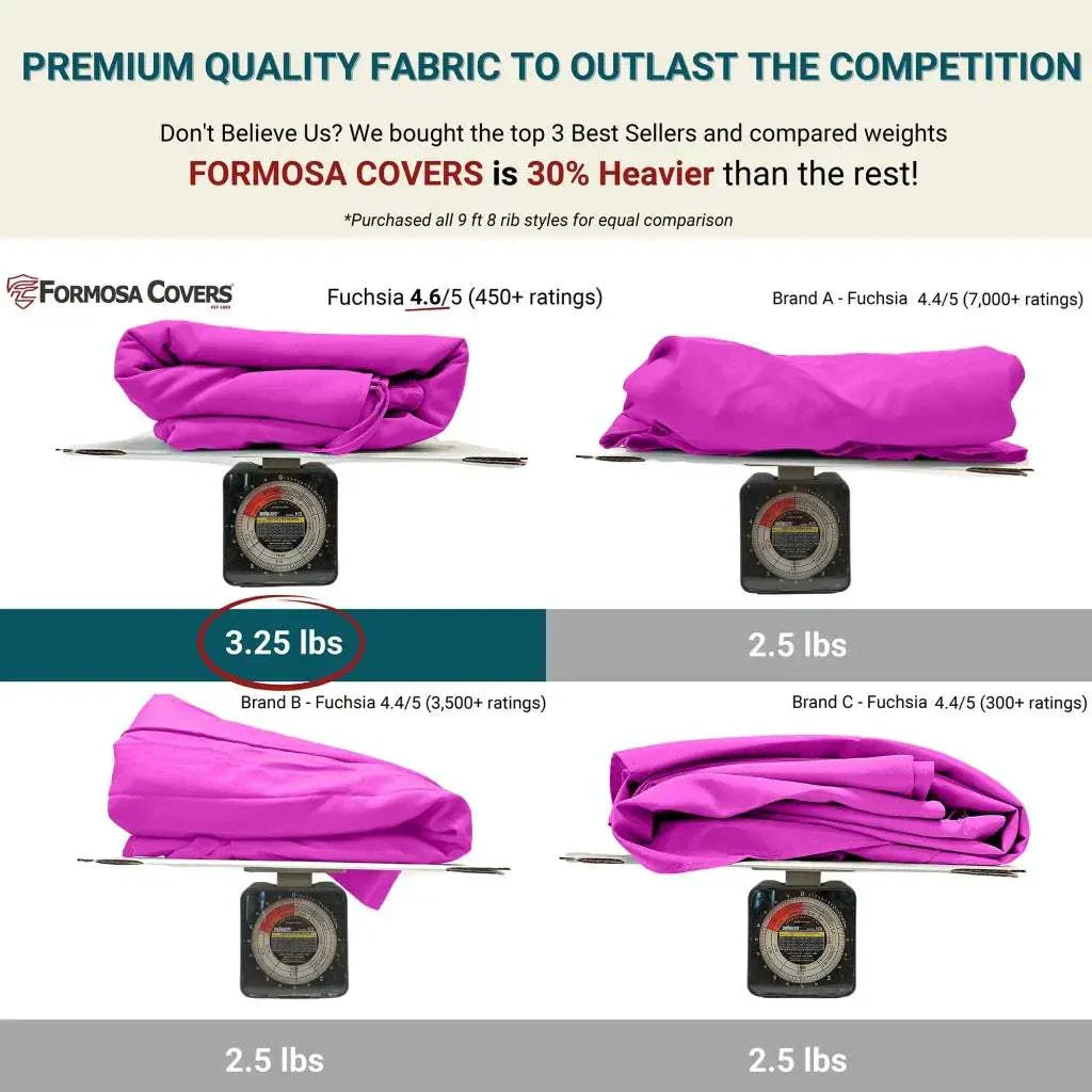 9ft Market Patio Umbrella 8 Rib Replacement Canopy Fuchsia - Image 4