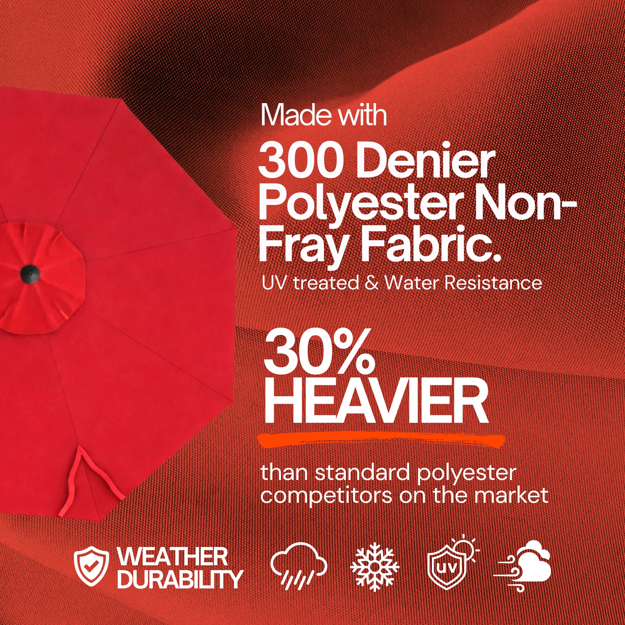9ft Market Patio Umbrella 8 Rib Replacement Canopy Red - Image 7