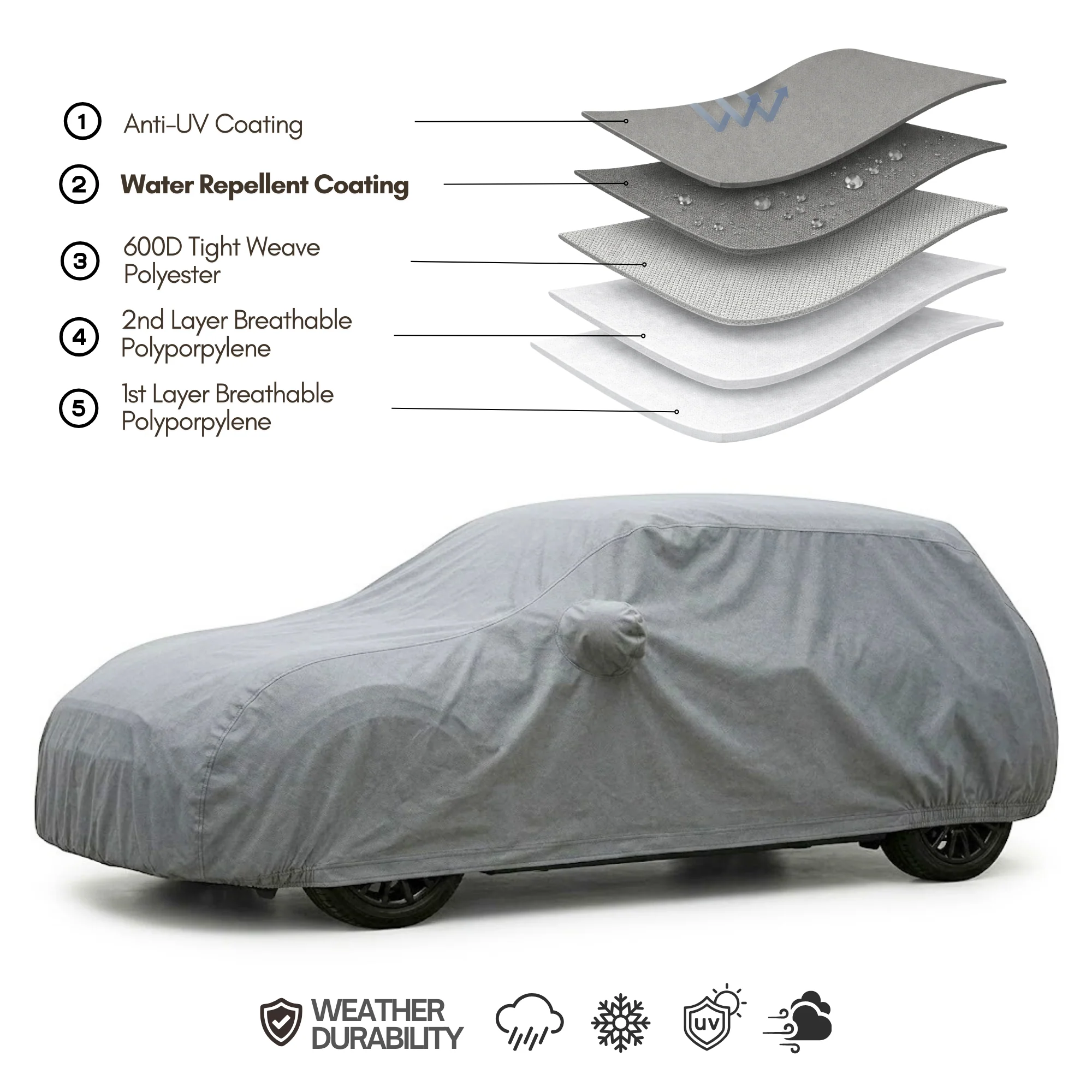 Car Cover for Mini Cooper Hardtop 2 Door and 4 Door, Convertible, Coupe, fits up to 158"L - Image 3