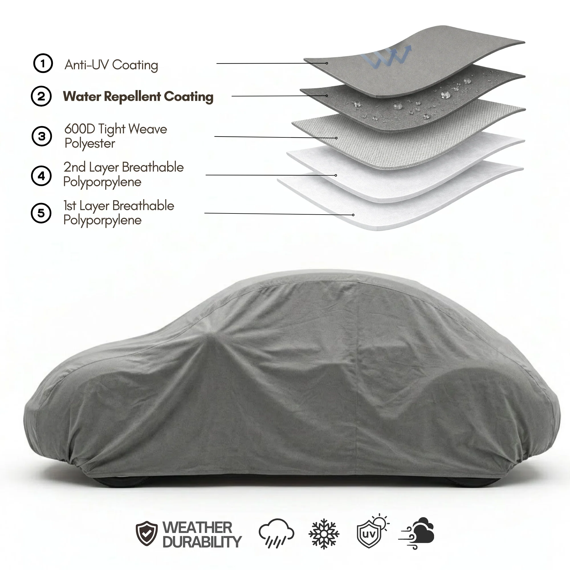 Car Cover for Volkswagen Beetle, Small Sports Car Amor 161"L x 70"W x 55"H Poly 200 Grey - Image 3
