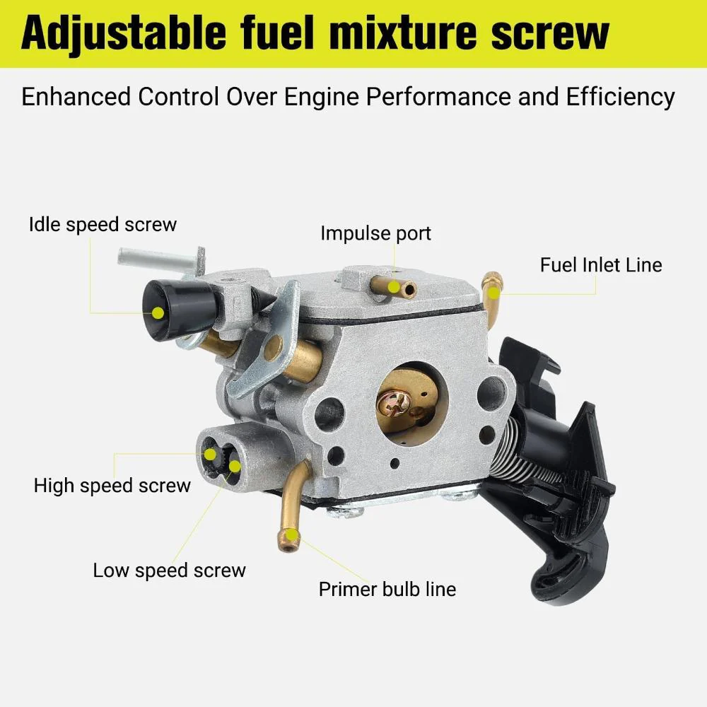 Carburetor Kit for Jonsered CS2245 CS2245S CS2250S Chainsaw # Replace Zama C1M-EL37B 544 14 82-01 - Image 7