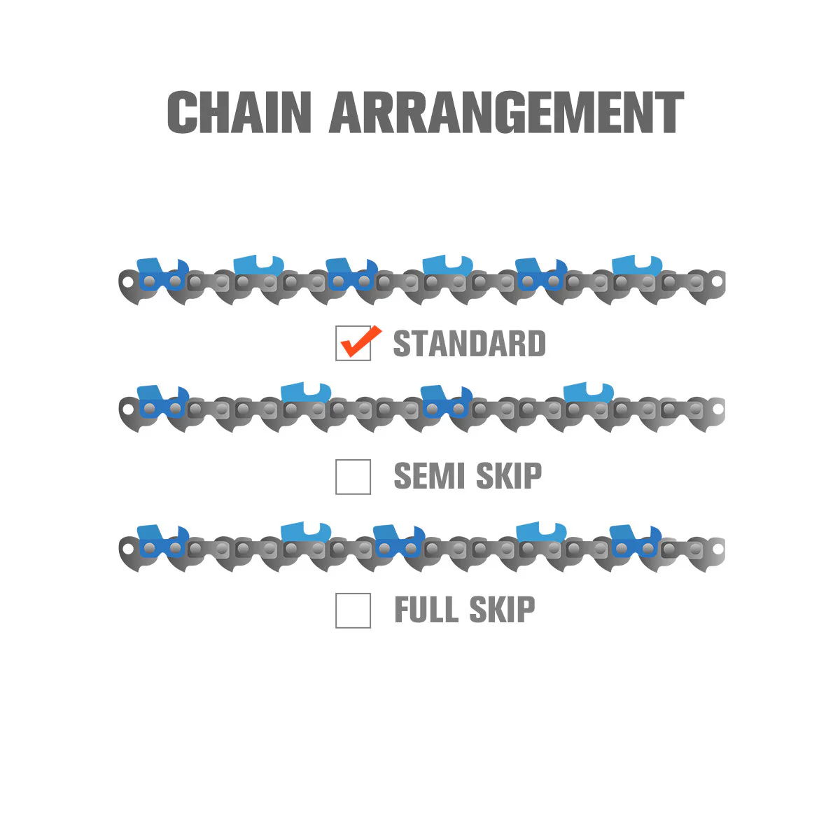 Hipa 10 Inch Chain 3/8 LP .050 40 DL For Sun Joe Swj803e Oregon S40 Worx WG309 Remington RM1015PS RM1025P RM1025SPS Pole Saw Chainsaw - Image 5