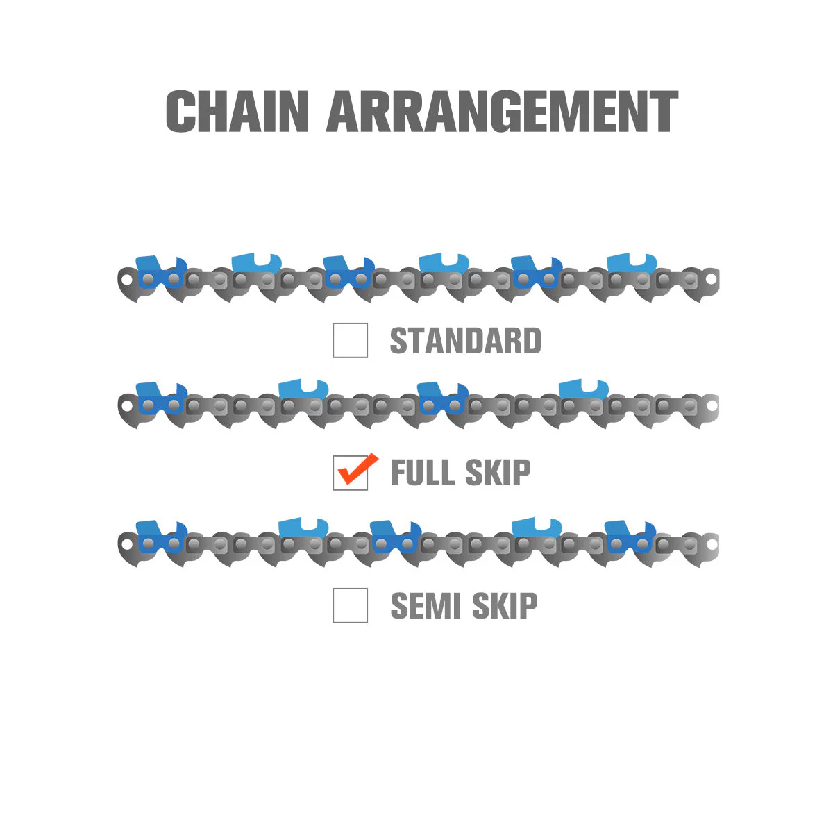 Hipa Full Skip Chain 3/8" .050" 84 DL 24 Inch For Husqva 455 55 257 261 357XP Rancher Echo CS-590 Chainsaw - Image 3