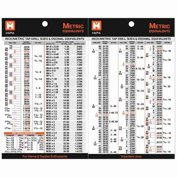 Hipa Metric Chart & Refrigerator Magnet For Home & Garden Enthusiasts - Image 2
