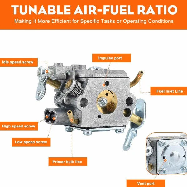 Hipa PR4218 Carburetor Fit for Poulan Husqvarna PL3816 PD4218 PL3314 PR4016 PD4016 Chainsaw Replace 596786602 with Air Purge Primer Bulb - Image 4