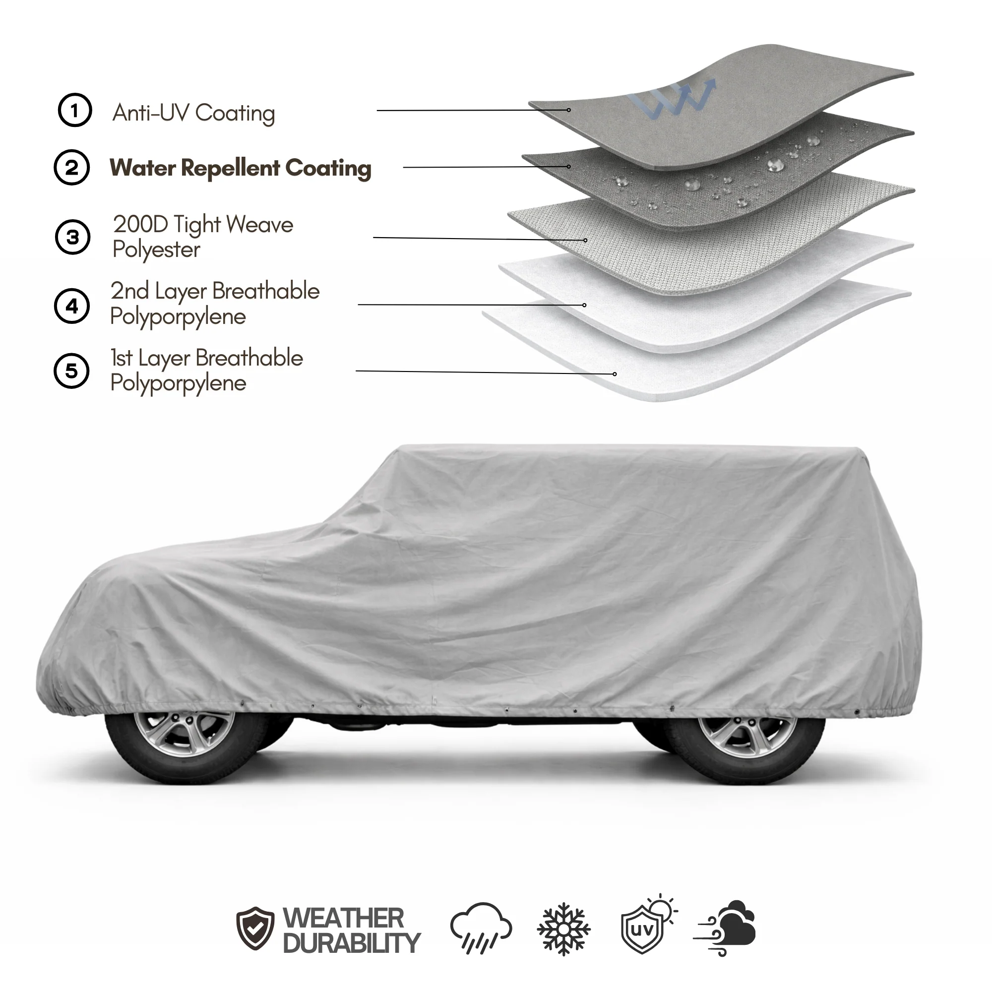 Jeep Cover fits 2007-2022 Jeep Wrangler | 2 Doors in Grey - Image 3