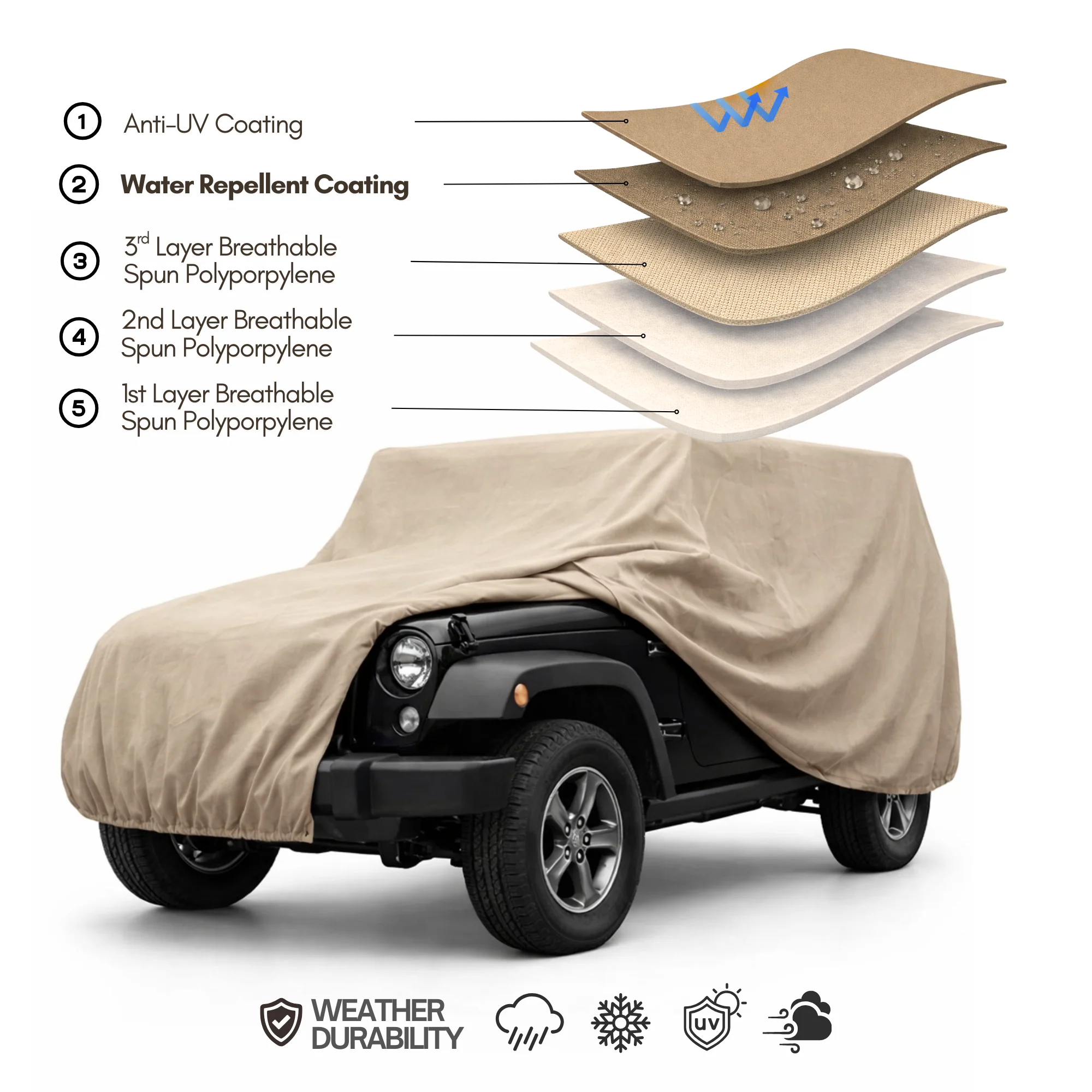Jeep Cover for 1976–2006 – Water Resistant Taupe - Image 3