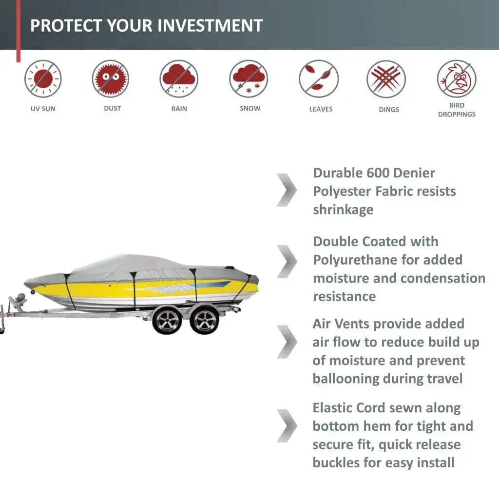 Premium 600 Denier Boat Cover Size C, fits 16ft to 18.5ft Boats - Image 2