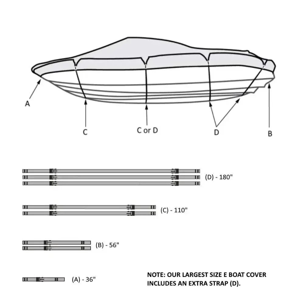 Premium 600 Denier Boat Cover Size D, fits 17ft to 19ft Boats - Image 9