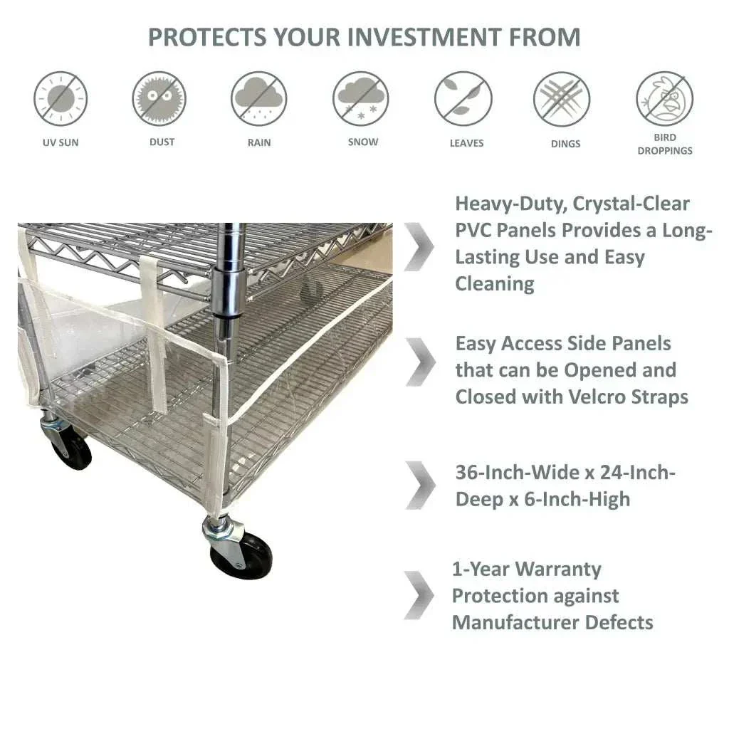 Storage Shelving Bottom Cover, 36"W x 24"D x 6"H, All Clear PVC Panels (Bottom Part ONLY) - Image 3