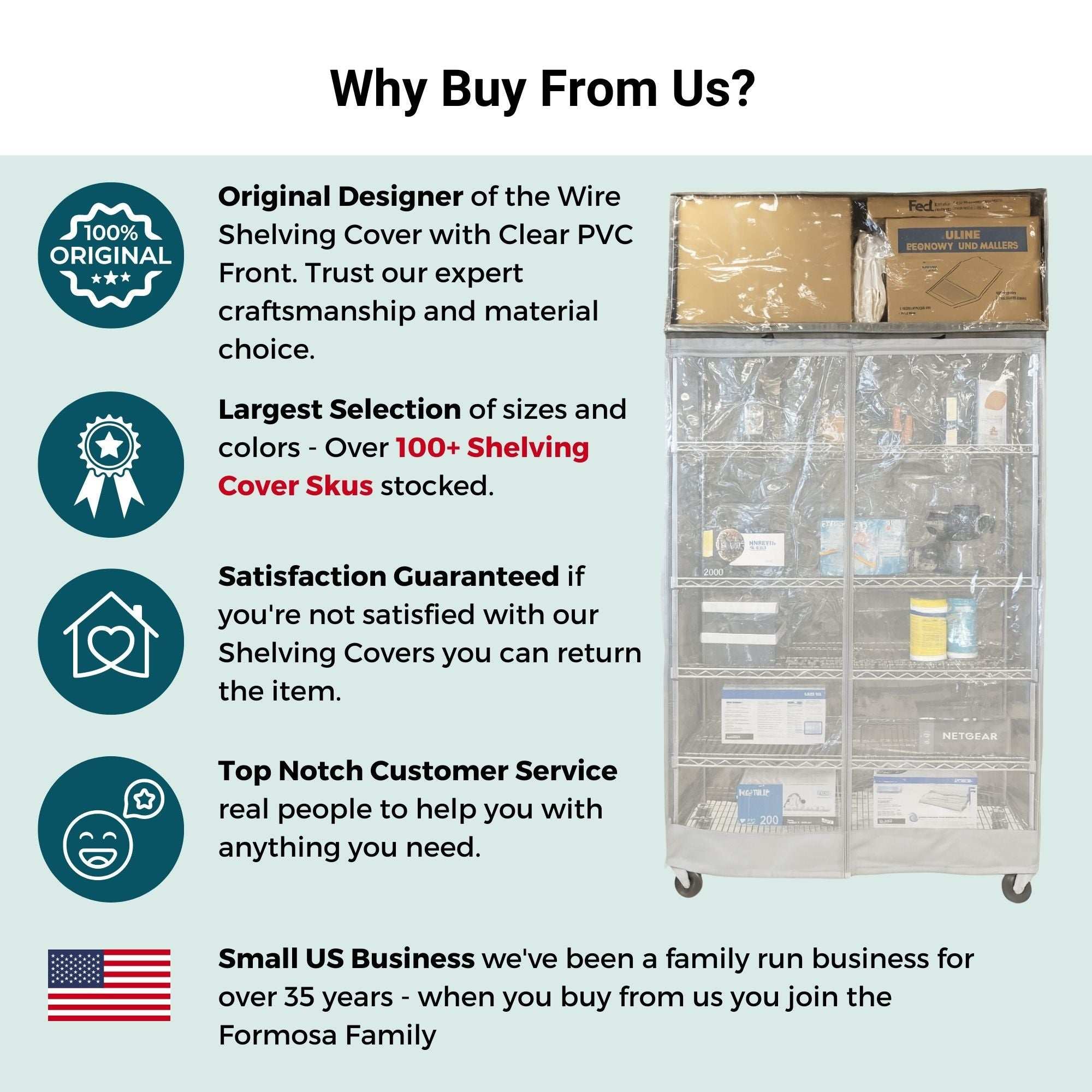 Storage Shelving Top Cover, 60"W x 24"D x 18"H, one side see through panel (Top Part ONLY) - Image 5