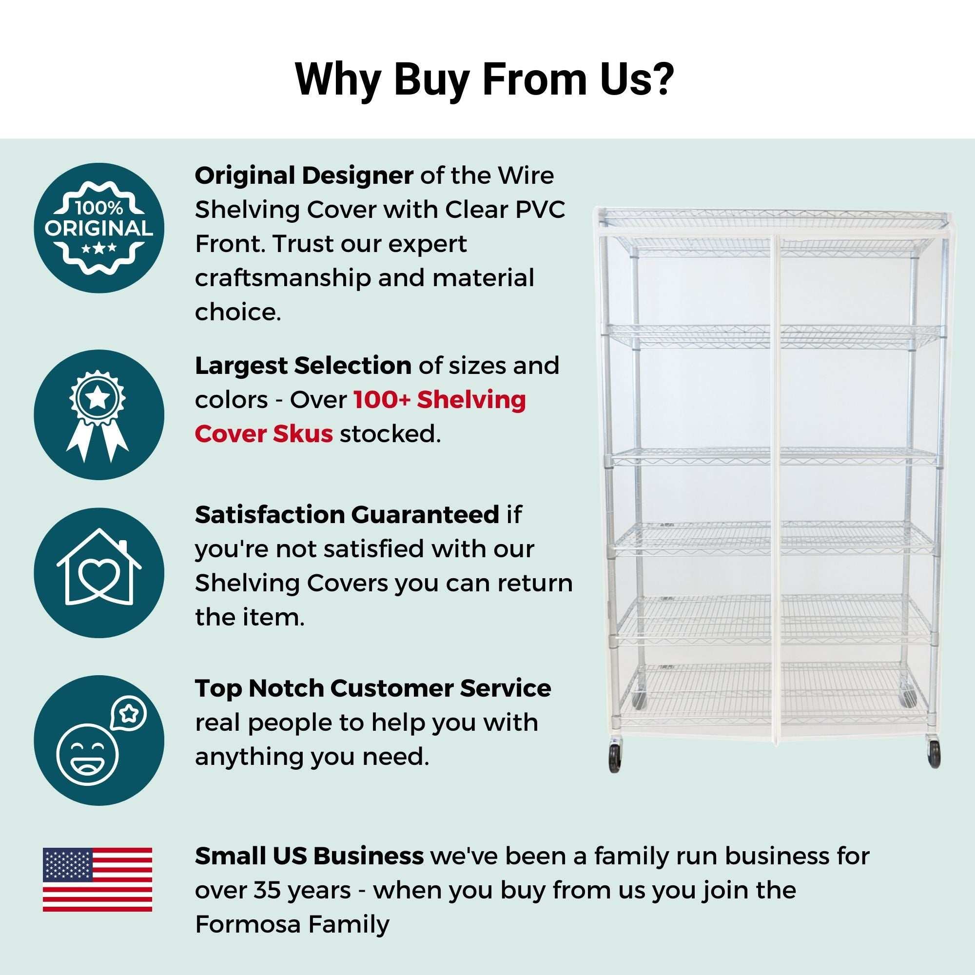 Storage Shelving Unit Cover, fits racks 60" W x 24 D x 72 H All Clear PVC - Image 8